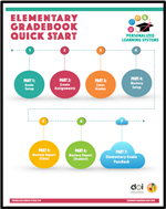 Elementary Gradebook Quick Start 